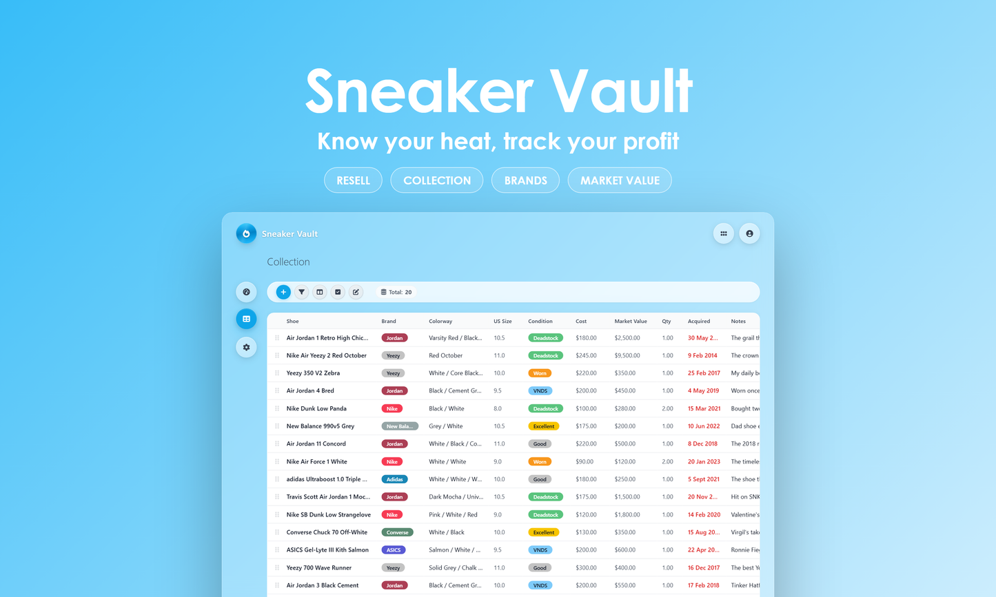 Sneaker Vault - Grid