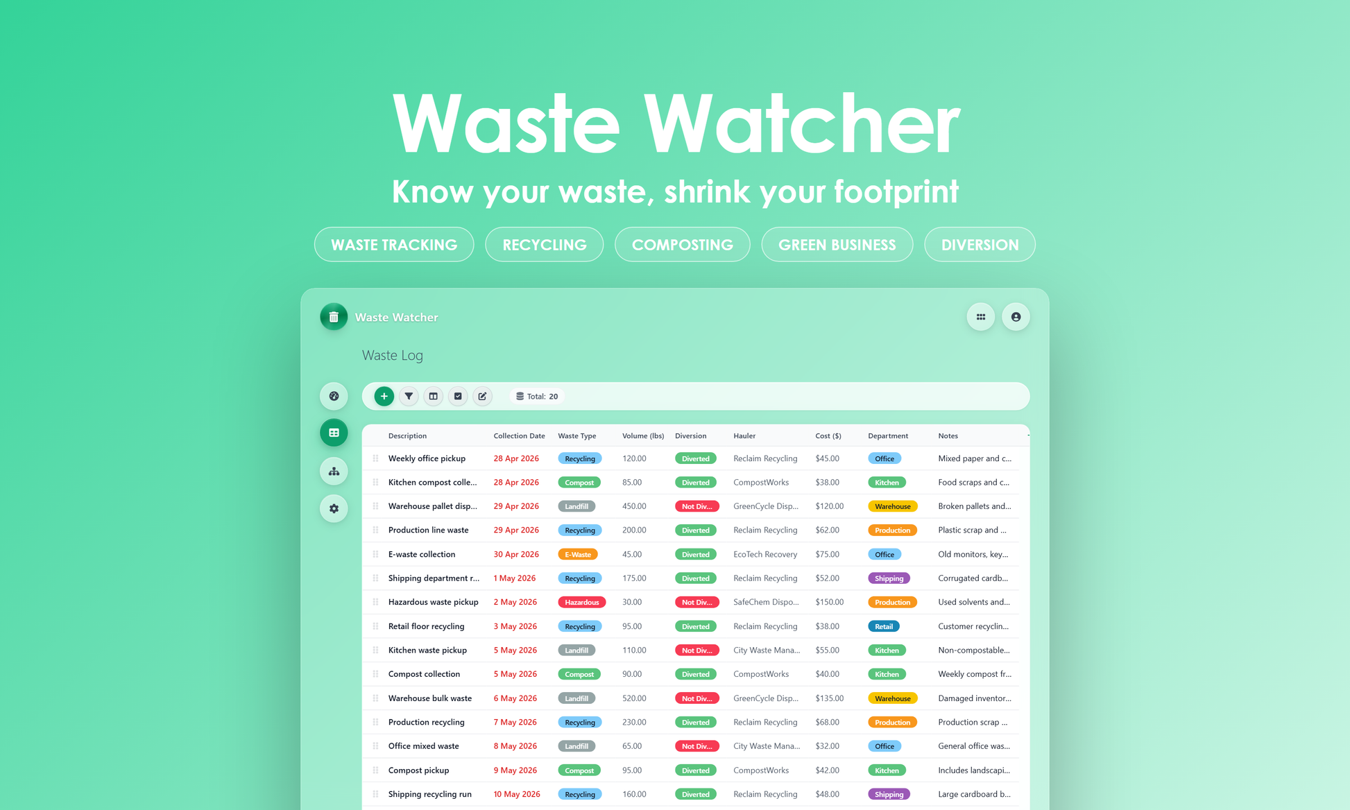 Waste Watcher - Grid