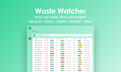 Waste Watcher - Grid