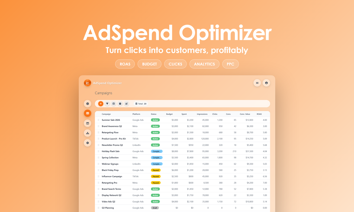 AdSpend Optimizer - Grid