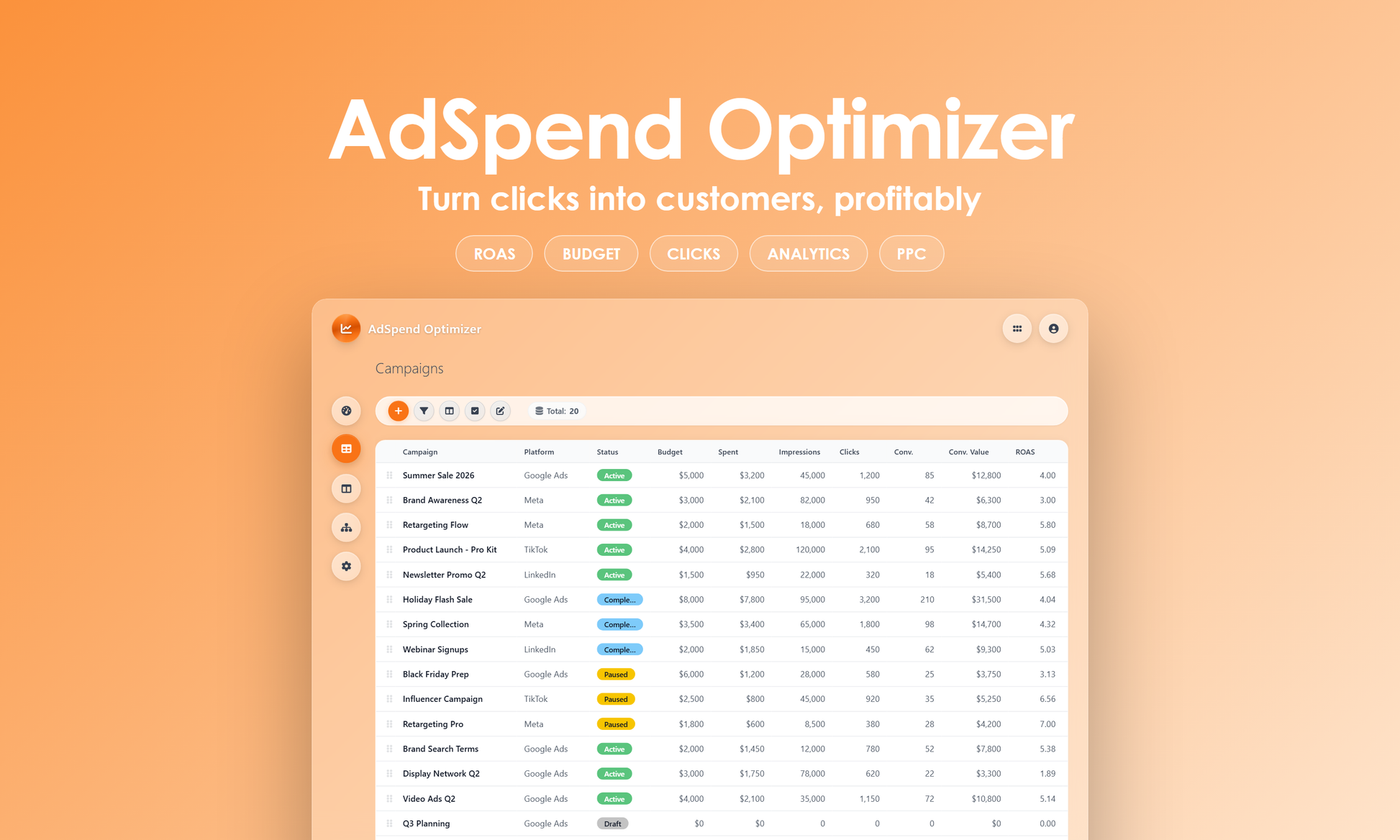AdSpend Optimizer - Grid