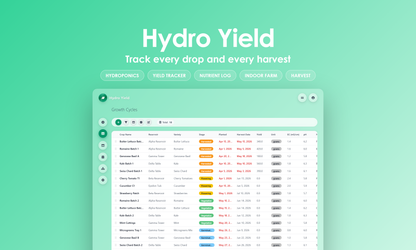 Hydro Yield - Grid