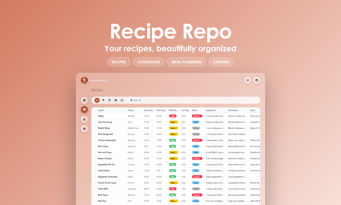 Recipe Repo - Grid