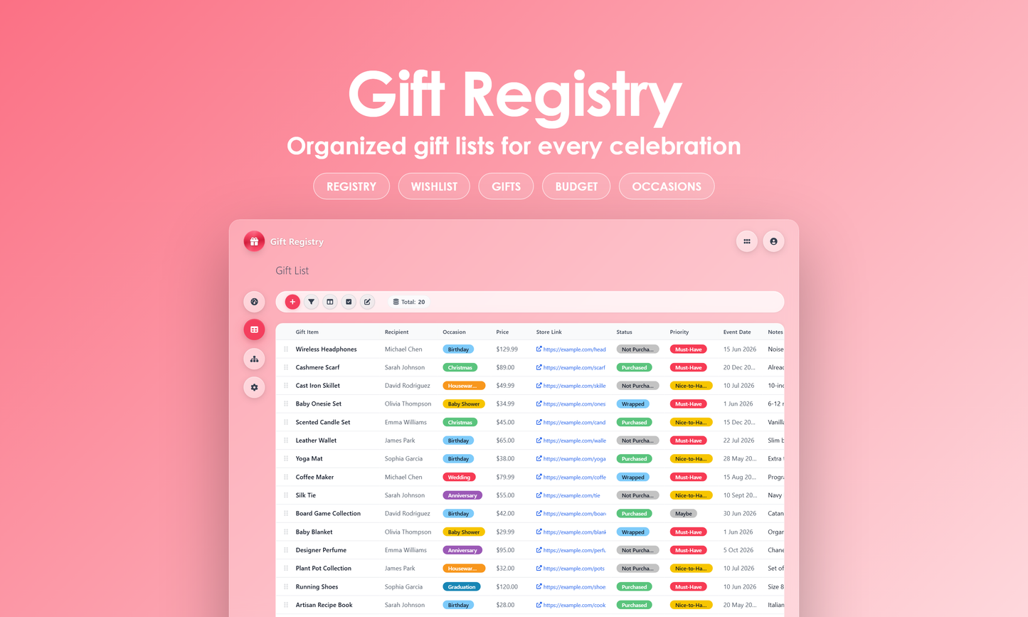 Gift Registry - Grid
