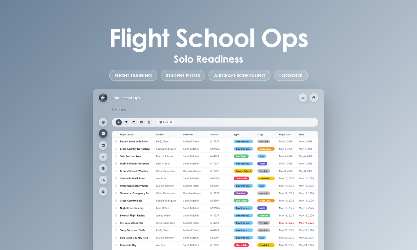 Flight School Ops - Grid