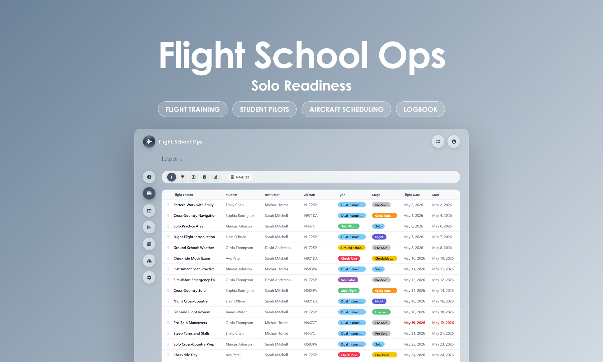 Flight School Ops - Grid