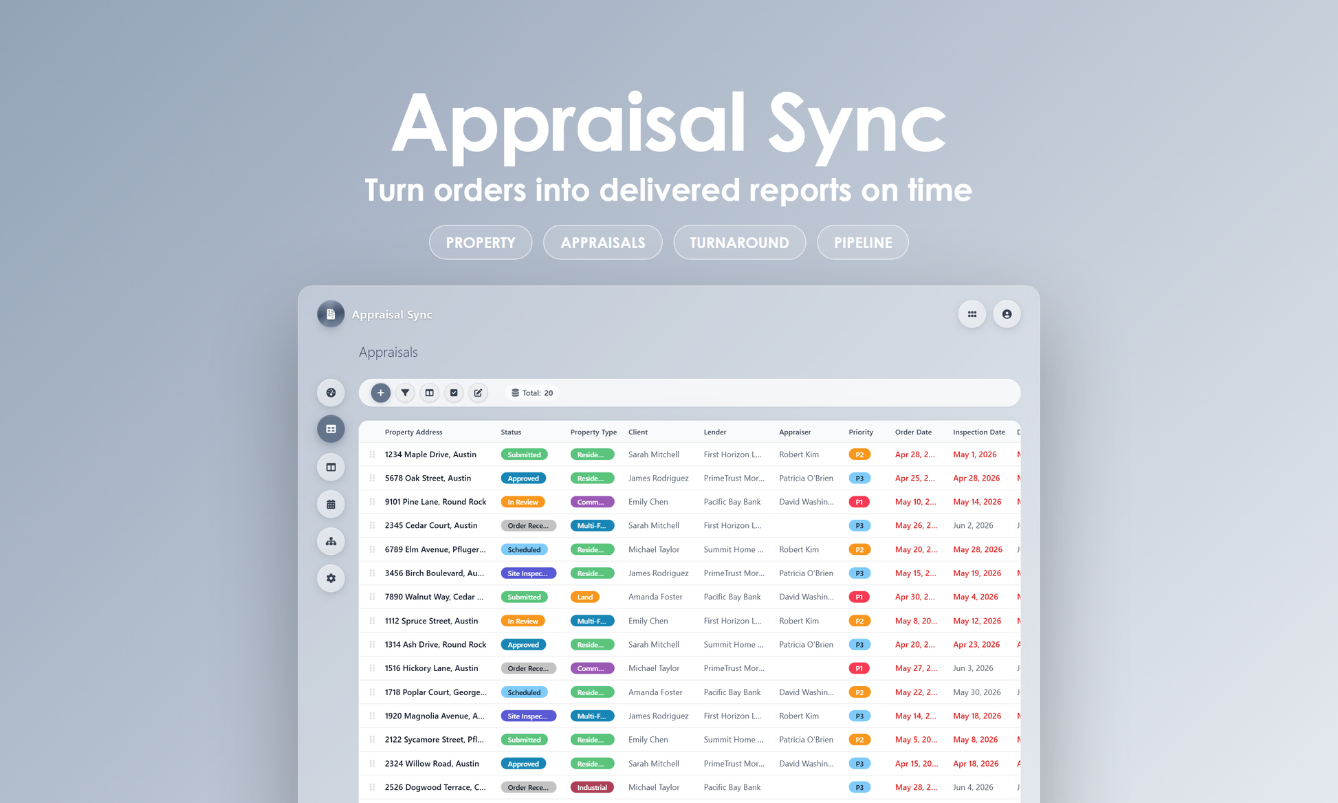 Appraisal Sync - Grid