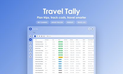 Travel Tally - Grid
