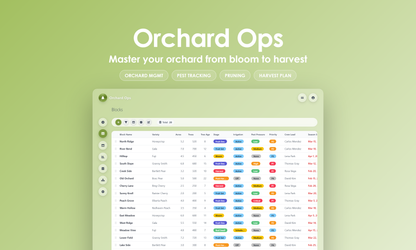 Orchard Ops - Grid