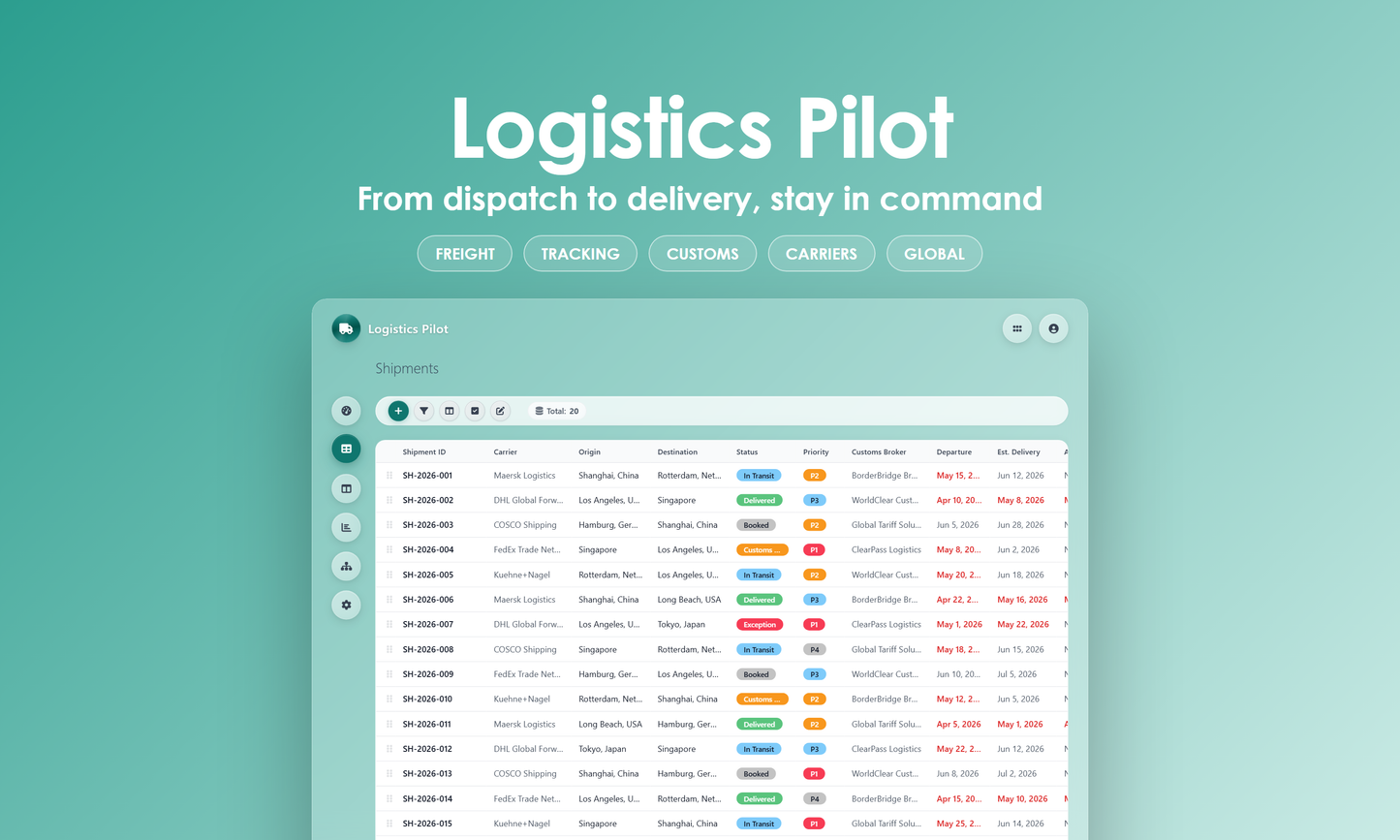 Logistics Pilot - Grid