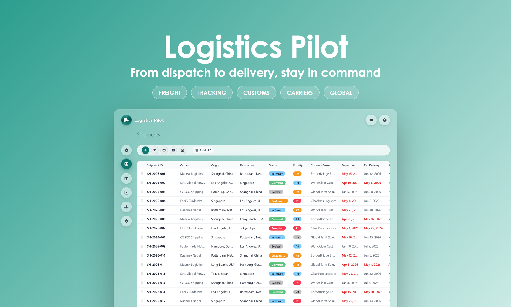 Logistics Pilot - Grid