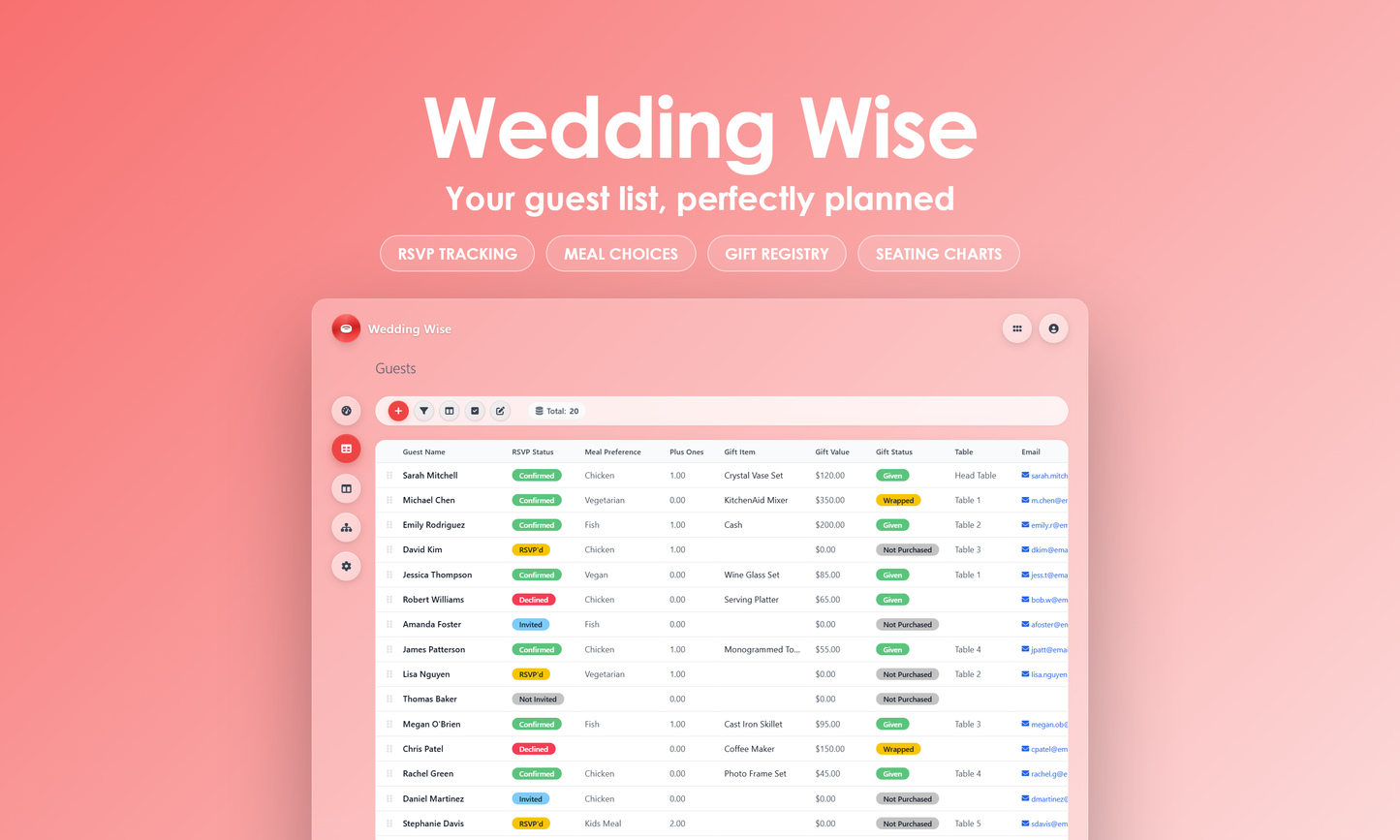 Wedding Wise - Grid