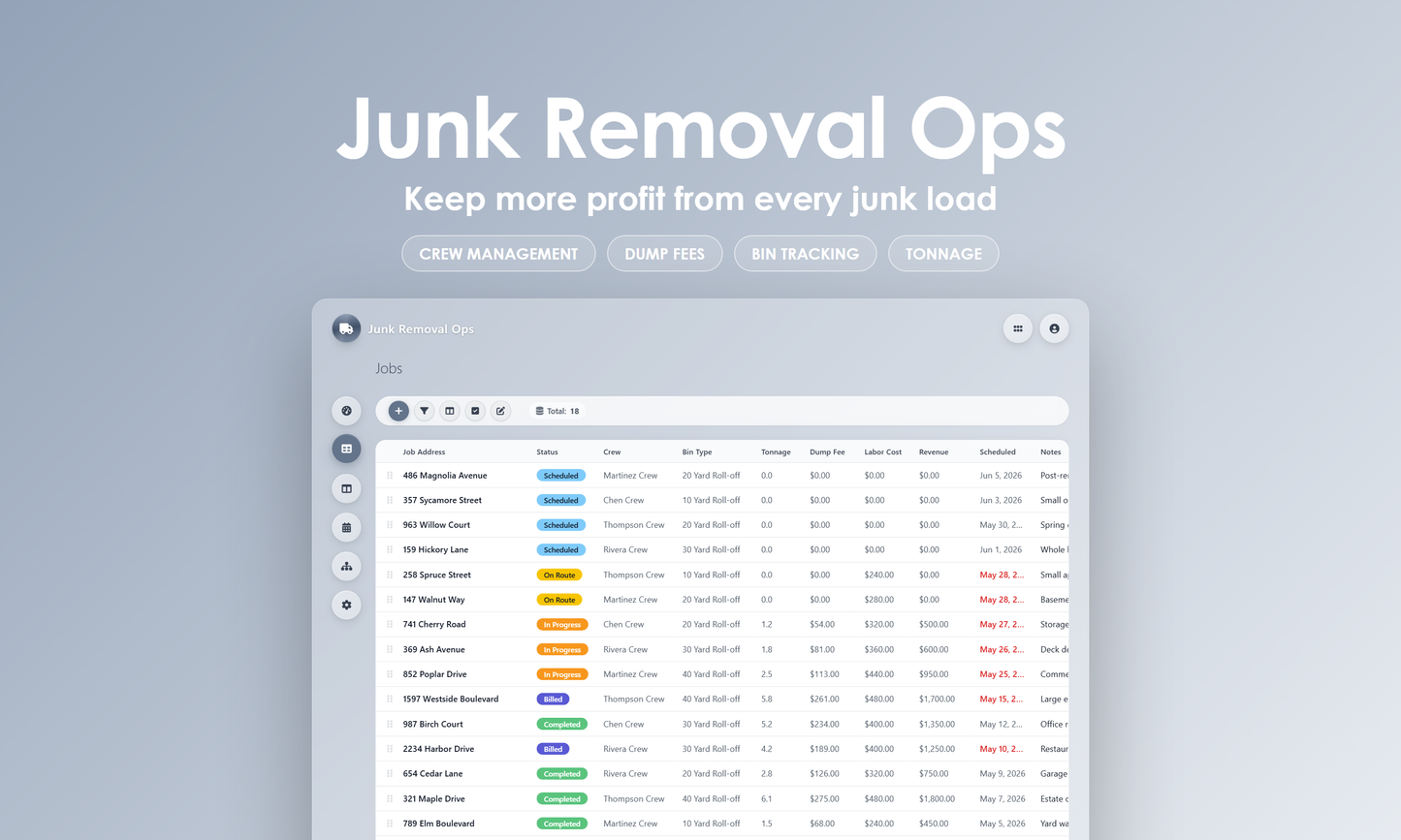 Junk Removal Ops - Grid