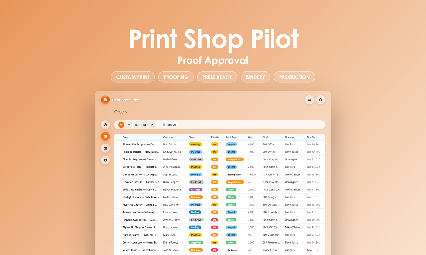 Print Shop Pilot - Grid