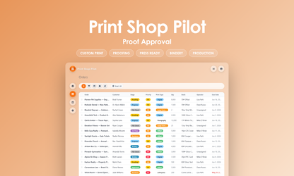 Print Shop Pilot - Grid
