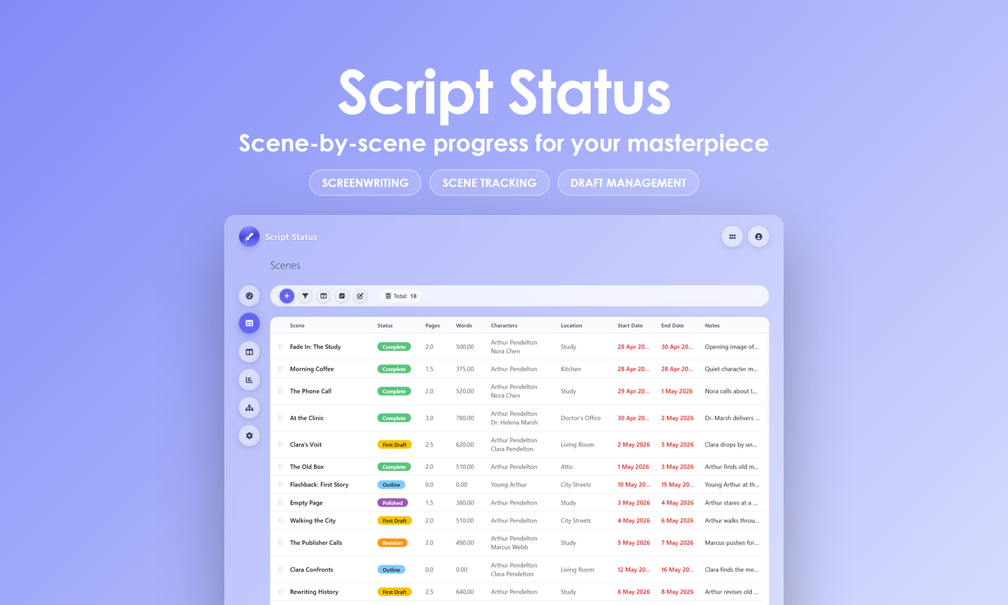 Script Status - Grid