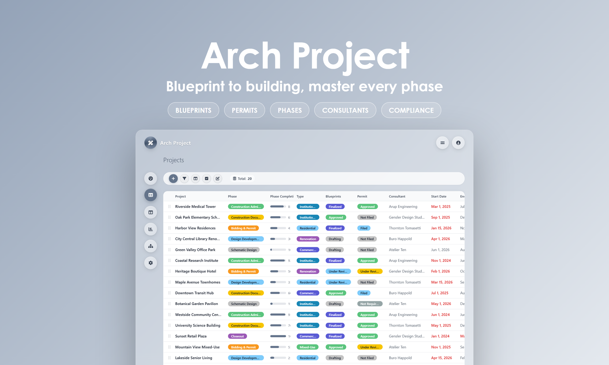 Arch Project - Grid