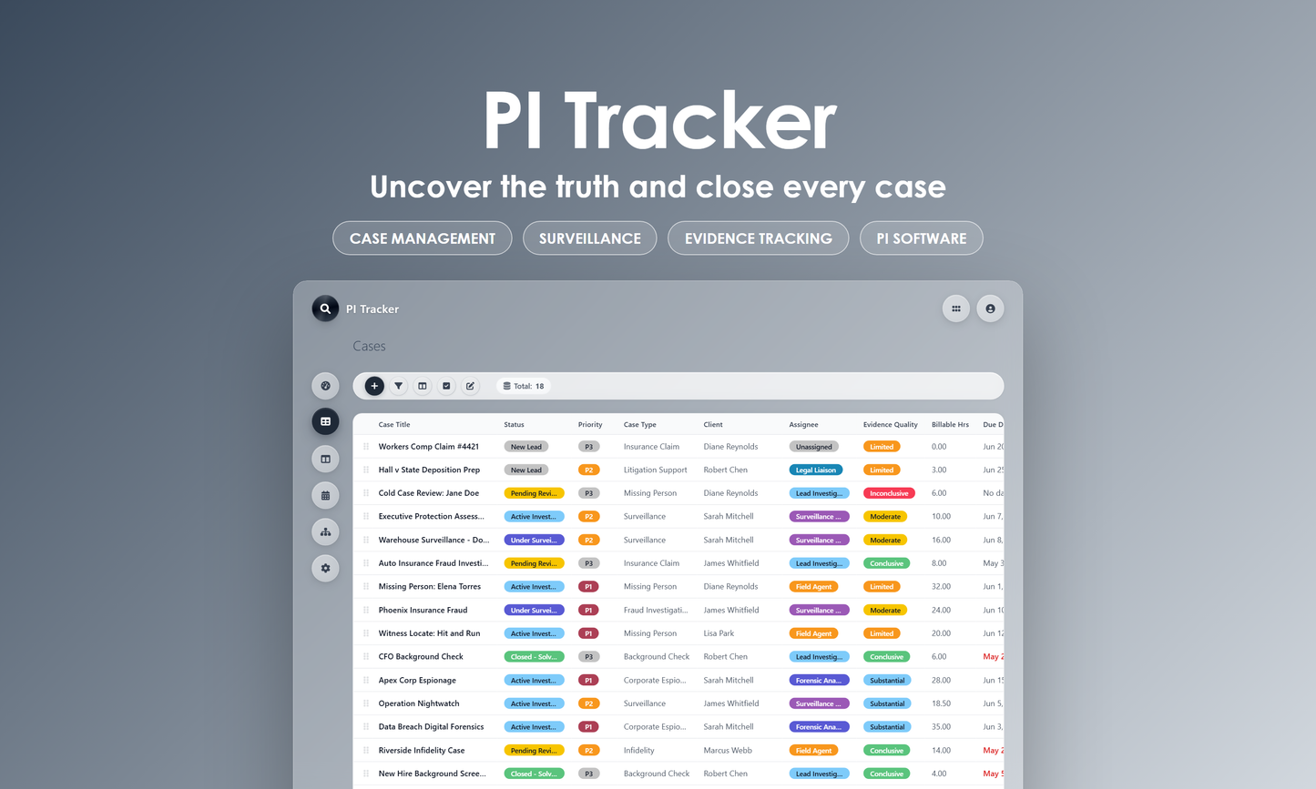 PI Tracker - Grid