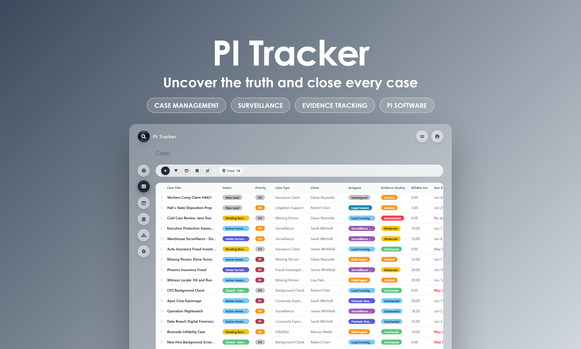 PI Tracker - Grid