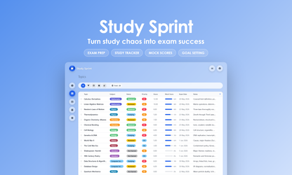 Study Sprint - Grid