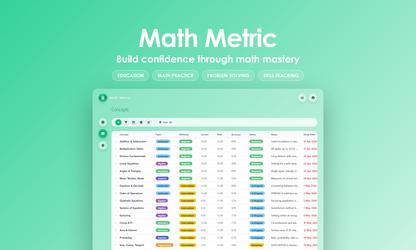 Math Metric - Grid