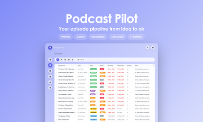 Podcast Pilot - grid