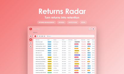 Returns Radar - Grid