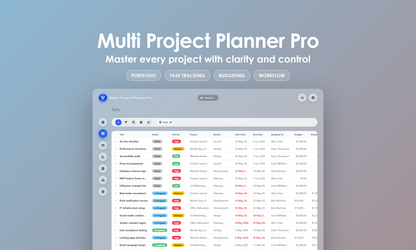 Multi Project Planner Pro - Grid