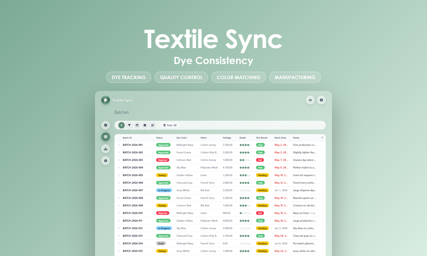 Textile Sync - Grid
