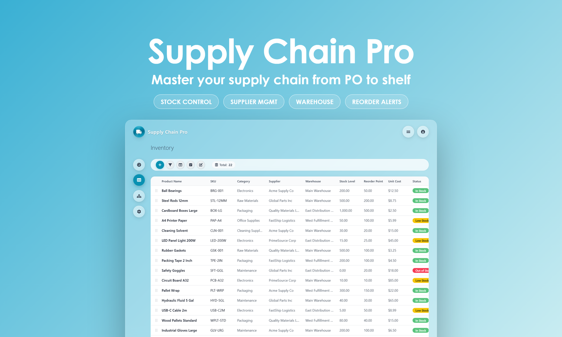Supply Chain Pro - Grid