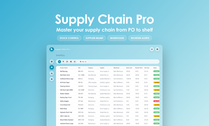 Supply Chain Pro - Grid