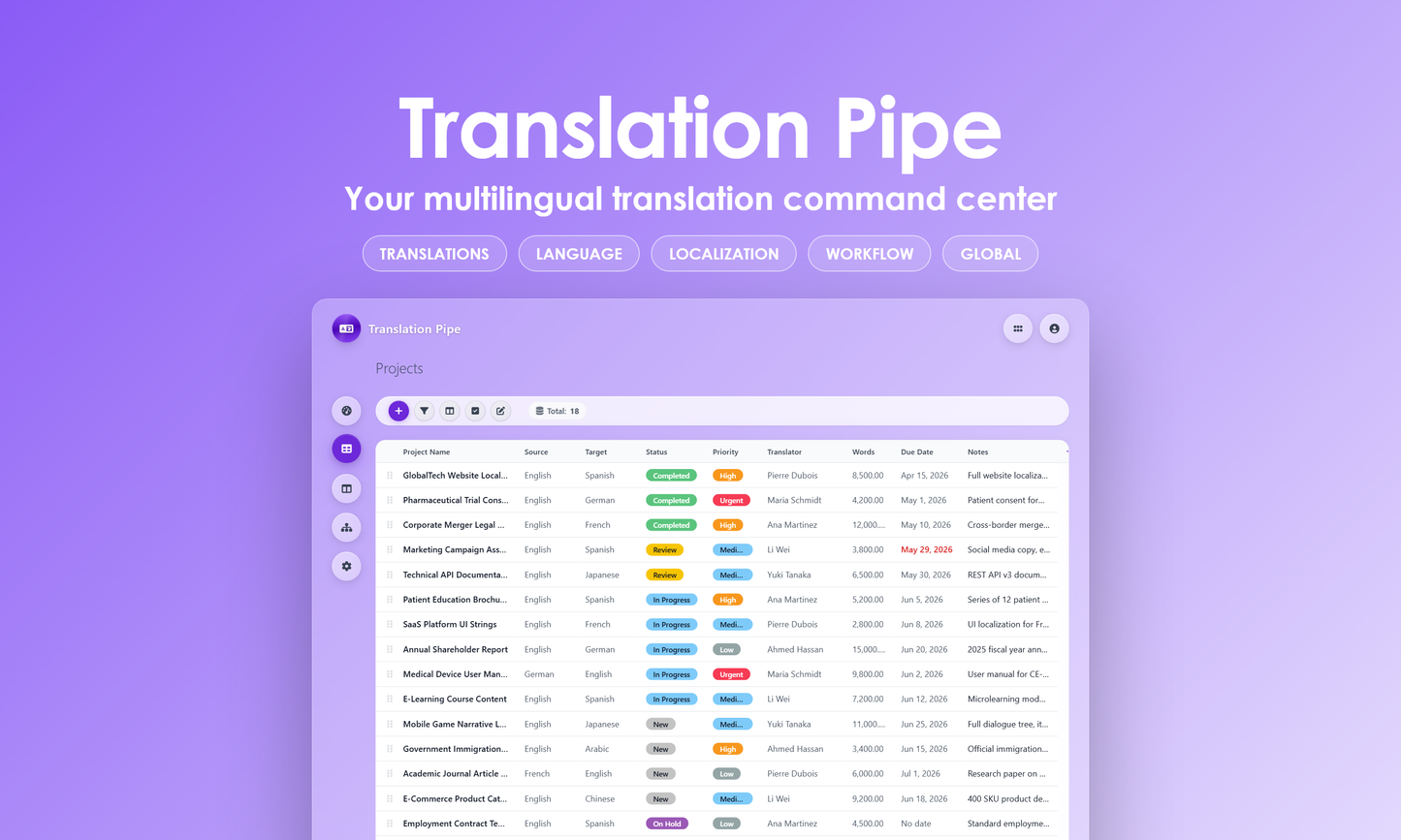 Translation Pipe - Grid
