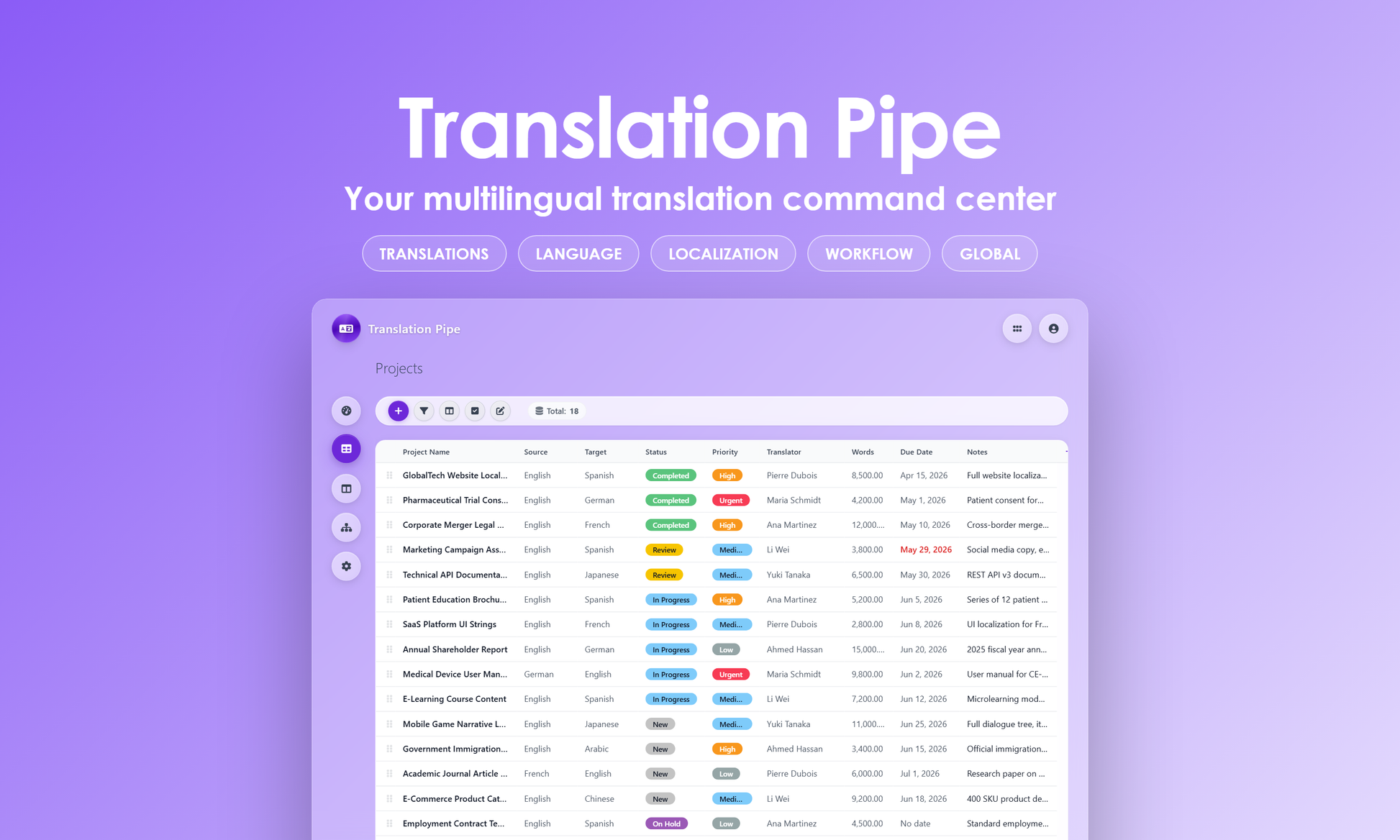 Translation Pipe - Grid