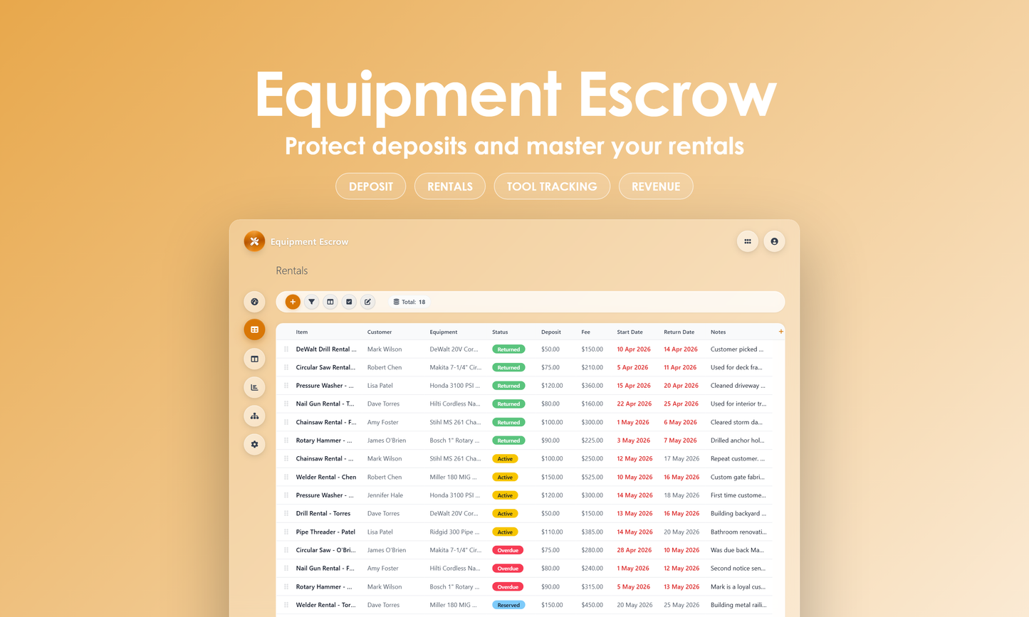 Equipment Escrow - Grid