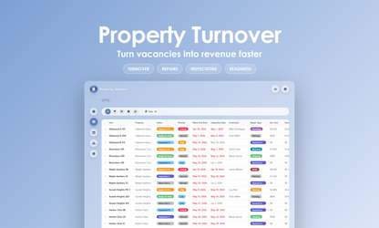 Property Turnover - Grid