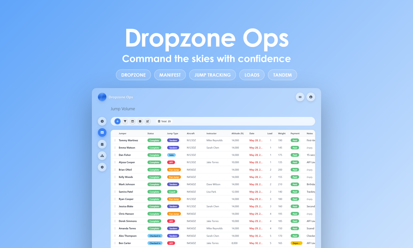 Dropzone Ops - Grid