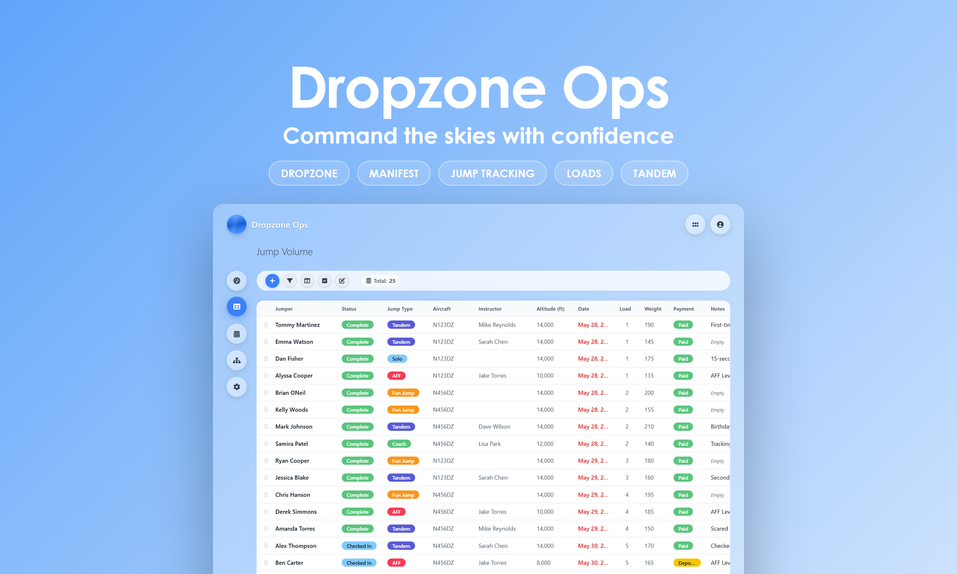 Dropzone Ops - Grid
