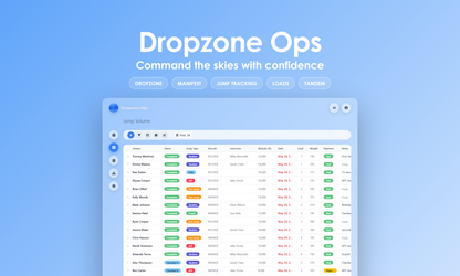 Dropzone Ops - Grid
