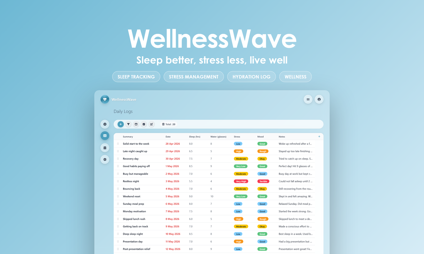 WellnessWave - Grid