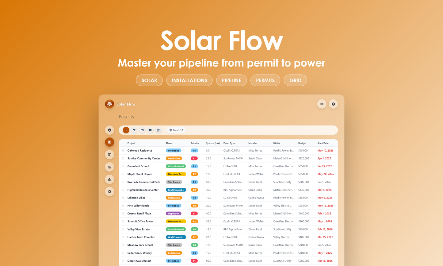 Solar Flow - Grid