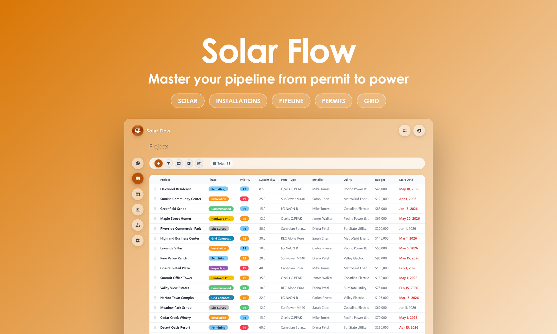Solar Flow - Grid