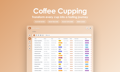 Coffee Cupping - Grid