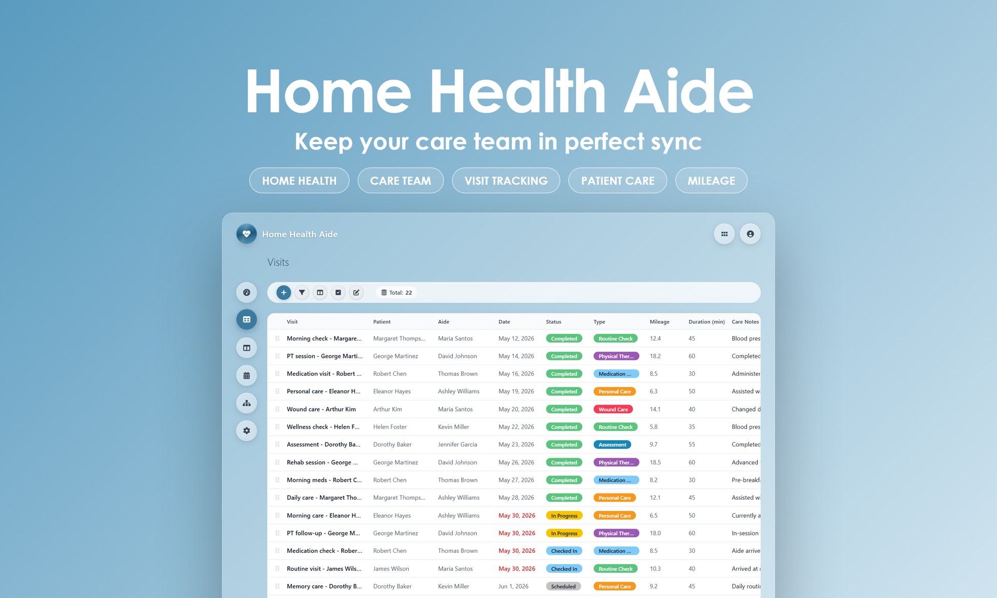 Home Health Aide - Grid