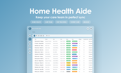 Home Health Aide - Grid