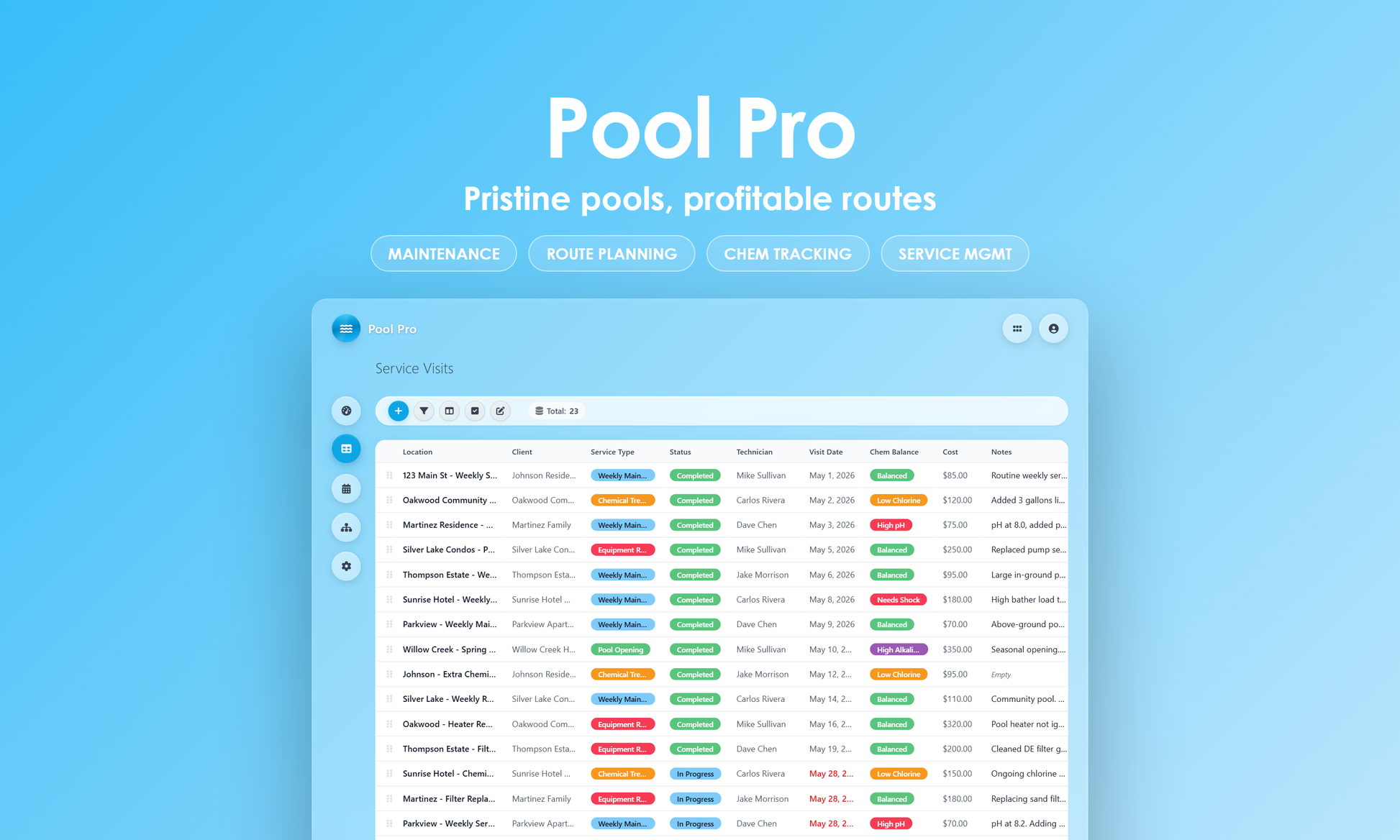 Pool Pro - Grid