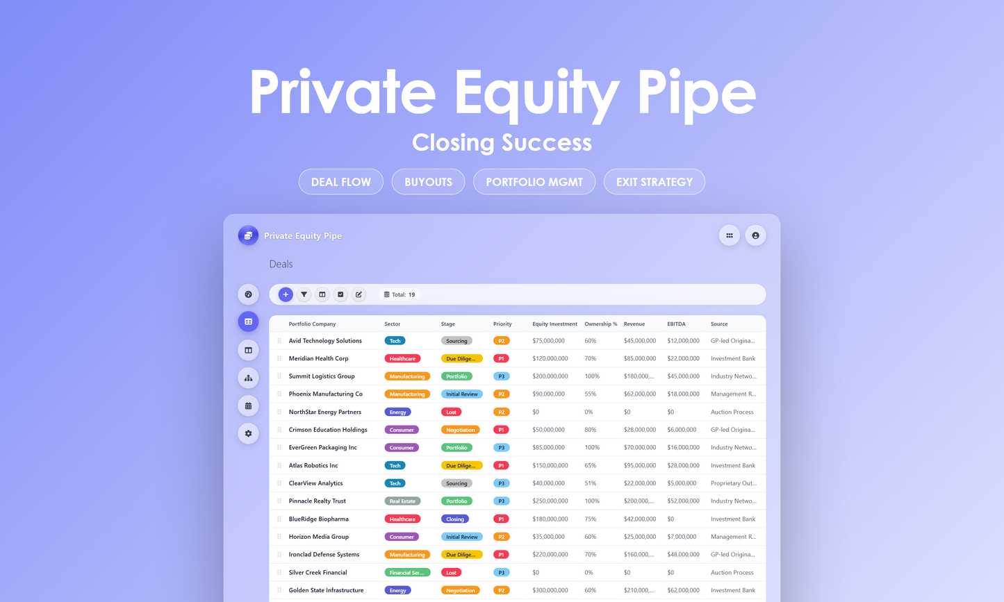 Private Equity Pipe - Grid