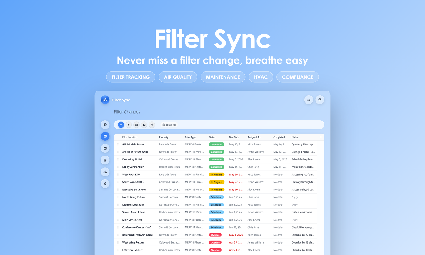 Filter Sync - Grid