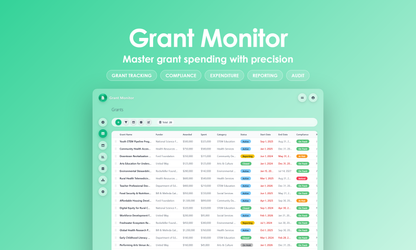 Grant Monitor - Grid