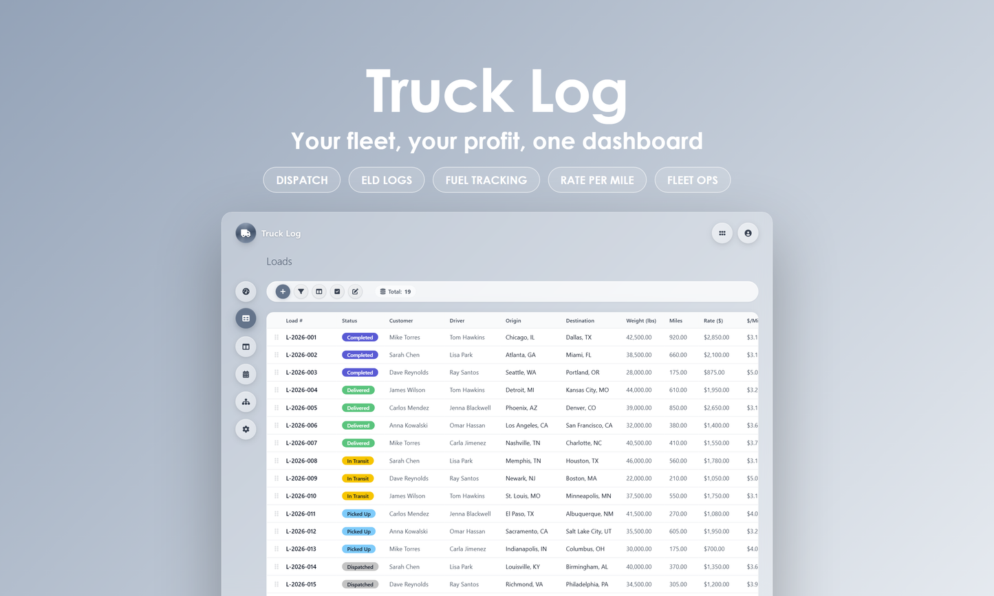 Truck Log - Grid