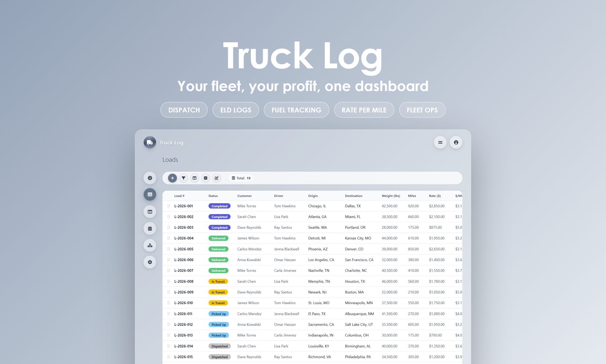 Truck Log - Grid